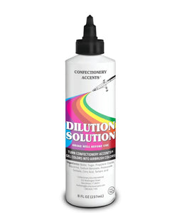 Dilution Solution